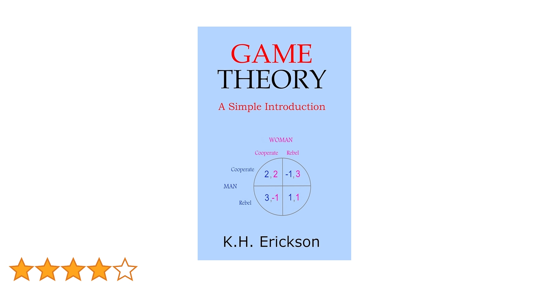 Amazon | Game Theory: A Simple Introduction (Simple
